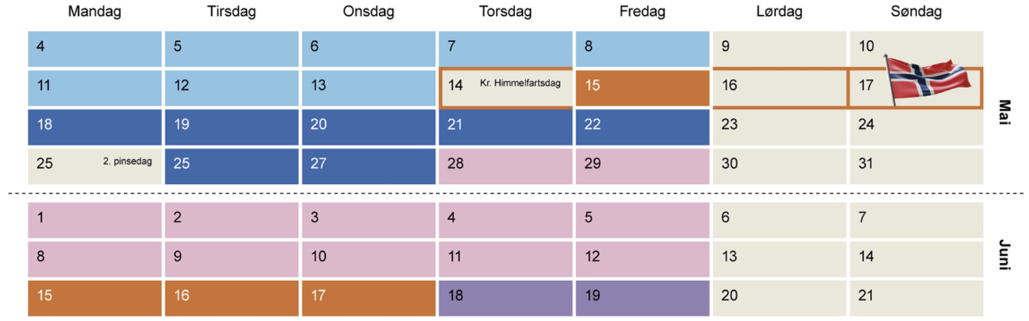 Anbefalte rammer for eksamensavvikling for VG3 våren 2026